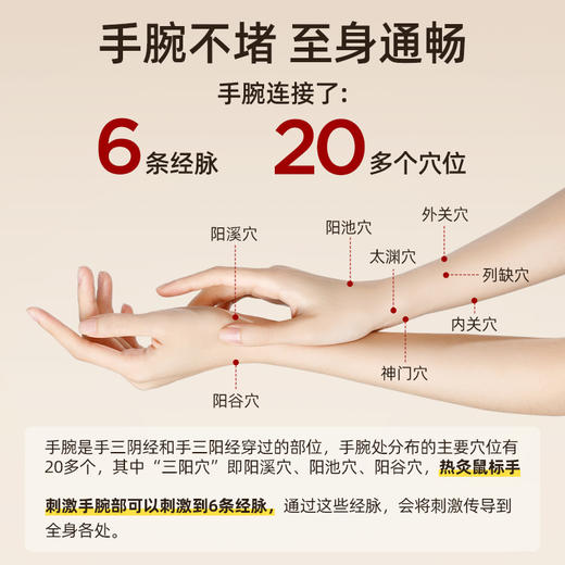 元气达人 丹参草本植萃 蒸汽热敷 腱鞘养护 手腕带 商品图1