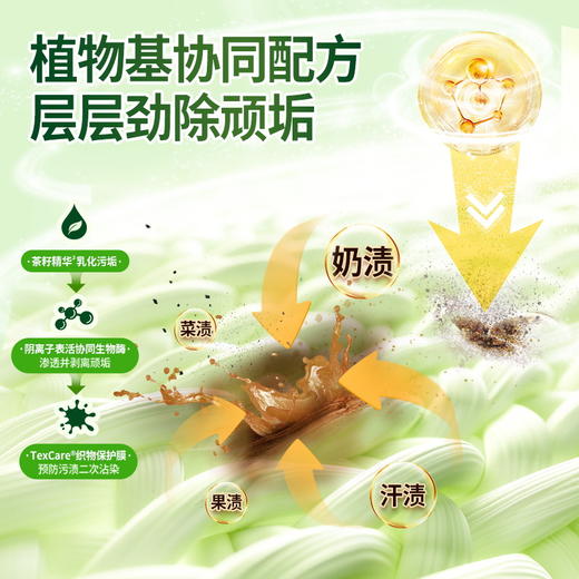 ² 【到手2瓶】液态校服净1瓶+校服净340g*1瓶  HM02-CRMM-WYTX 商品图3