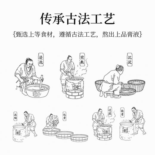 九懿堂白玉杏仁膏 主肺 咳咳 养嗓   山东中医药大学研发 商品图2