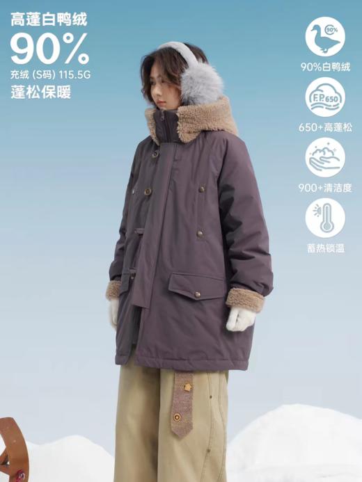 马得工地/MDGDWT14902/防水毛毛帽羽绒派克服 商品图1