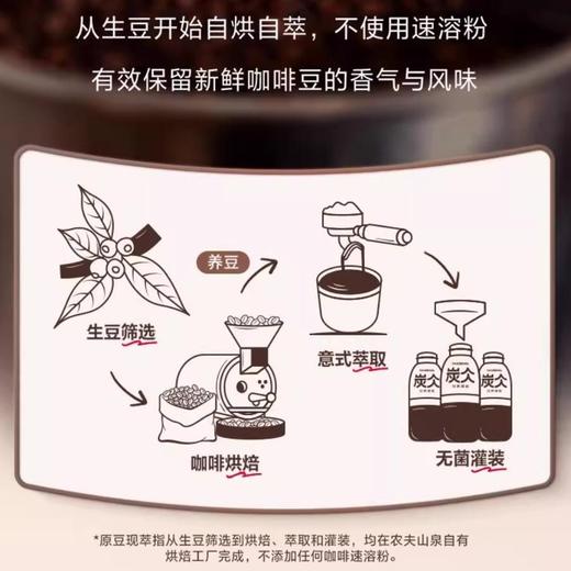 炭仌 无糖经典黑咖啡400ml 商品图3