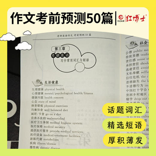 2027晋远红博士图书考研英语作文考前预测50篇英语一二适用 商品图6