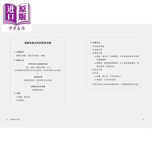 【中商原版】鼻子通了 身体90%的问题也好了  名医教你有效的护鼻实践全书	李相德  黄健祐	计算机人	港台原版 商品图3