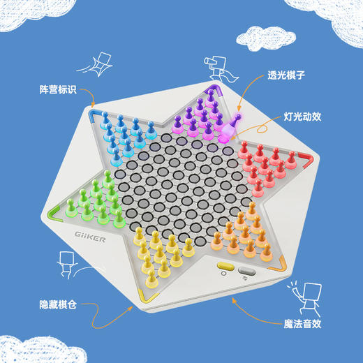 计客超级跳棋益智能儿童棋类AI桌游学生玩具男女孩 商品图2
