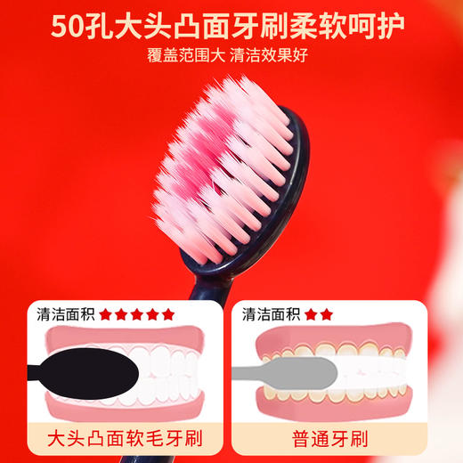 爆款！【小来】「9.9到手！马年限定礼盒」 新年款喜庆凸面软毛牙刷高效洁齿护龈成人家用口腔护理 商品图1