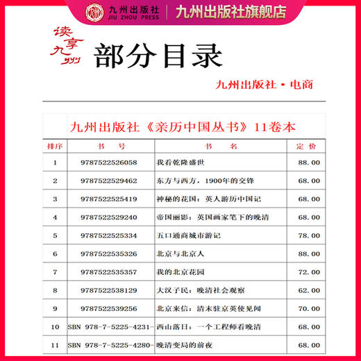 亲历中国丛书 11种11册 李国庆主编 商品图2