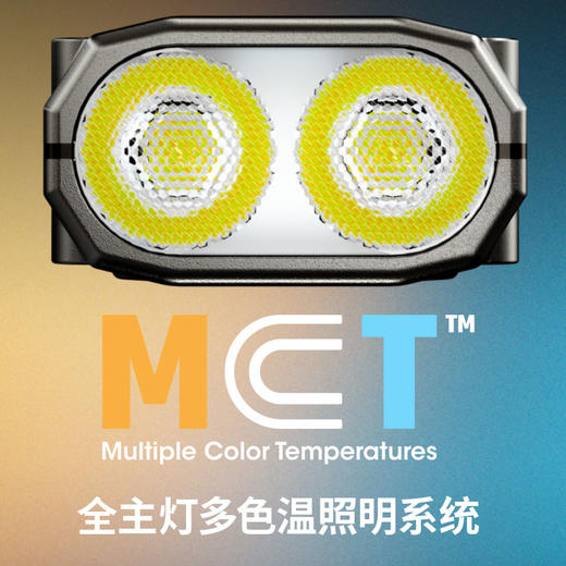 NITECORE奈特科尔TINI3多色温MCT灯珠钥匙灯EDC手电 商品图1