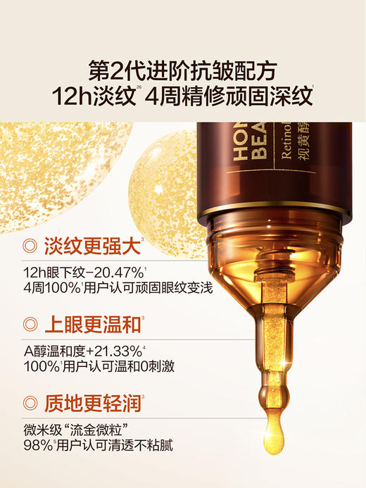 【全新升级】HBN双A醇眼部精华2.0 视黄醇淡化细纹抗皱紧致 商品图3