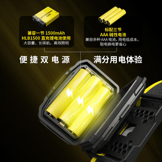 NITECORE奈特科尔HA23 UHE多色温MCT灯珠户外轻量化越野跑头灯 商品图3