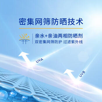 妮维雅（NIVEA）防水防汗不黏防晒霜清透防晒露75mlSPF50礼物送女生 商品图0