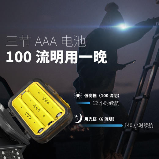 nitecore奈特科尔HA13头灯户外强光超亮登山头灯 商品图3