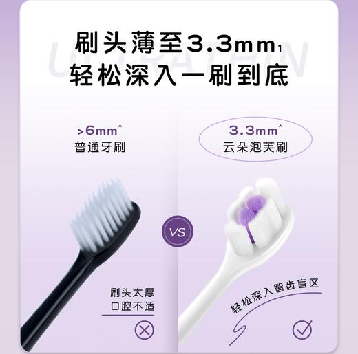 【肖战同款】舒客云朵泡芙牙刷--赠品颜色/口味随机 商品图2