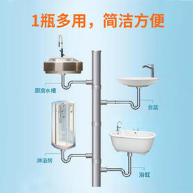 威猛先生（Mr Muscle）管道疏通剂 500g*2瓶  家用清洁 下水道厕所管道疏通剂