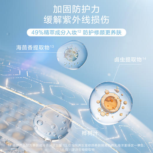 【会员日积分兑换】养生堂修颜养肤隔离防晒乳温和防水三色防晒御养焕亮 商品图6