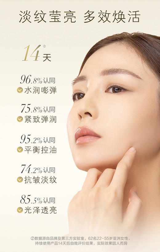 【双十一员工内购】养生堂白桦冬孕紧致焕颜雾化精华 60ml  买一送一 商品图6