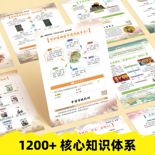 1-9年级中华文化1200问漫画百科常识阅读书课内课外常考小学初中通用儿童文学传统文化历史生物地理科学教辅教材 商品图2