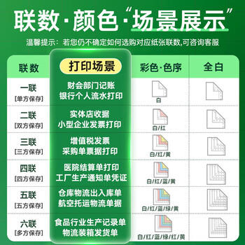 天章 （TANGO）【缺页十倍赔】新绿天章三联三等分彩色可撕边 针式电脑打印纸发票清单(241-3-1/3S 白红黄600页) 商品图4