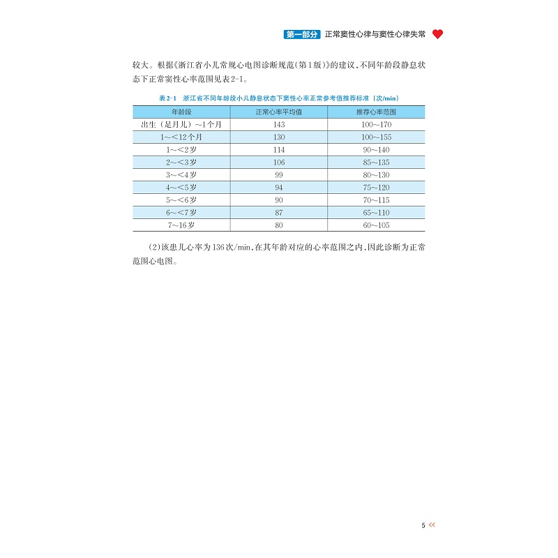 试读PDF-9787308269995(1-1)-小儿心电图图谱_019.jpg