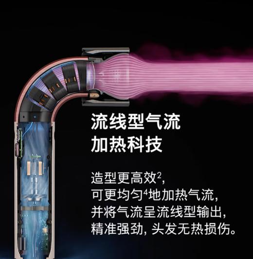 戴森Supersonic r HD17负离子 速干护发 商品图4