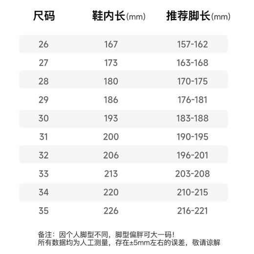 B.Duck小黄鸭童鞋常规运动鞋26-35 B1786807 商品图3