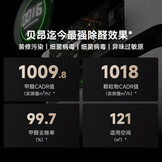 【鱼sir专属】贝昂空气净化器新房装修除甲醛二手烟除菌除螨X7P 商品图1