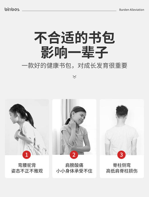 宾比小学生书包1-6年级一二三四五六年级悬浮减重双肩书包顺丰包邮发货一年质保 商品图1