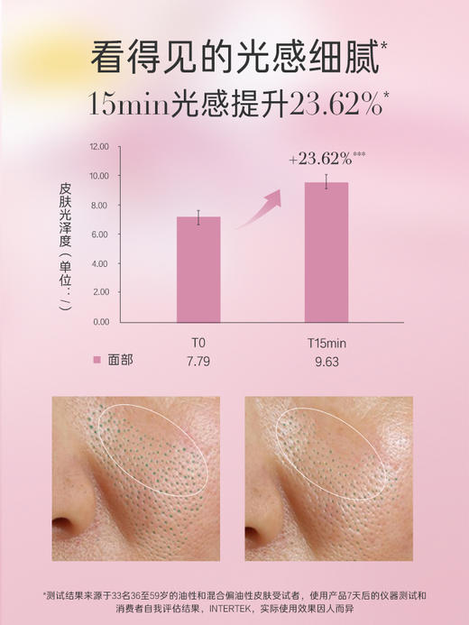 养生堂桦树汁白桦水光动能焕亮修护面膜【囤货装】 商品图2