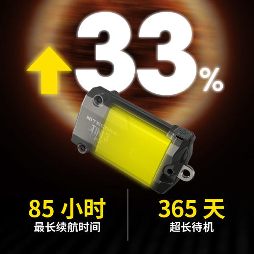 NITECORE奈特科尔TINI3多色温MCT灯珠钥匙灯EDC手电 商品图2