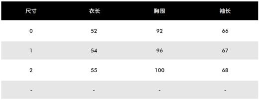 PG春夏新款女士针织网眼拉链开衫外套来了！🌟渠道系列高版本现货‼️明星同款，🇰🇷客户订单，针织网眼透气小外套～好有夏日气息的配色🫶可可爱爱的刺绣徽章，进口原版拉链，不遗漏每一个细节! 商品图4