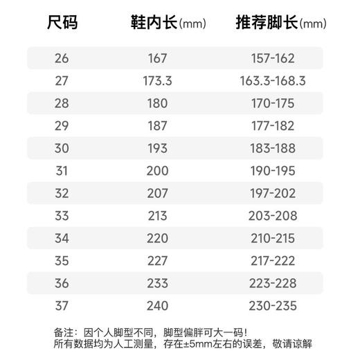 B.Duck小黄鸭童鞋常规运动鞋26-37 B1786824 商品图3
