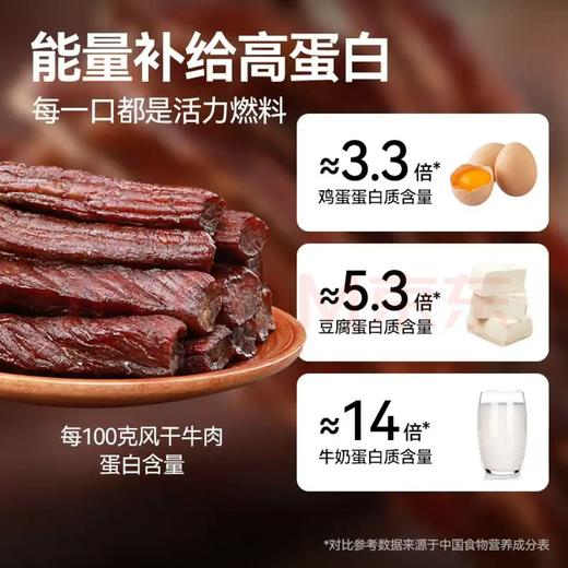 【金皇会员139金币专享】科尔沁 手撕风干牛肉干 原味618g量贩装 健身代餐高蛋白解馋休闲零食 商品图4
