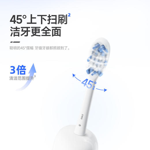 【最右 · 电动牙刷】全自动扫振电动牙刷蓝光杀菌成人男女式声波软毛牙刷旗舰店 商品图2