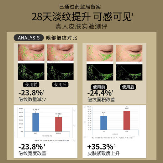 【自营】2026全新升级 圣雪兰三因黑钻石眼部精华 28天强效淡纹泡泡眼黑眼圈 商品图2