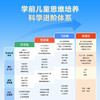 2025版 摩比爱数学 儿童思维培养 科学进阶体系  幼儿园小/中/大班 商品缩略图1