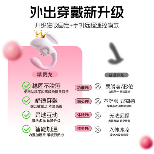 新品*精灵龙穿戴跳蛋吮吸震动加热磁吸固定防掉落 商品图3