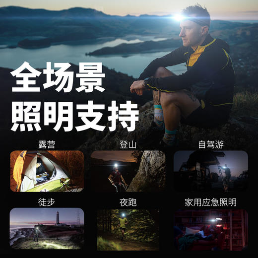 nitecore奈特科尔HA13头灯户外强光超亮登山头灯 商品图4