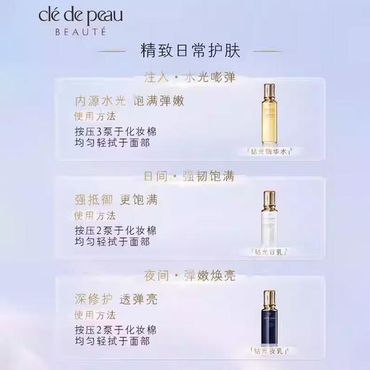 春日限定【抢先购】肌肤之钥水乳正装三件套含礼盒-钻光滋润水170ml+钻光日乳125ml+钻光夜乳125ml-wskl581_bba 商品图6