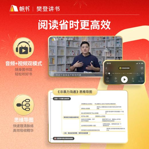 樊登讲书年卡实体卡 加赠蓝牙音响 商品图3