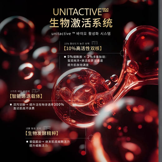 ACÉNTUA烟酰胺多肽密塑精华正装：约1.5ml×30支/盒 试用装：约1.5mlx2支/袋 商品图1