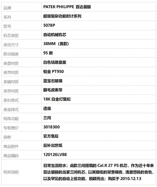 【95新】PATEK PHILIPPE 百达翡丽5078P自动机械机芯三问38MM（男款）超级复杂功能时计系列铂金PT950 120126LV88 商品图9
