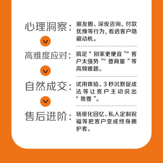 客户犹豫时，这么说才能成交 漫画案例掌握人性销售法洞察消费者心理从破冰到售后 服务行业销售模板话术实用技巧书籍 商品图2