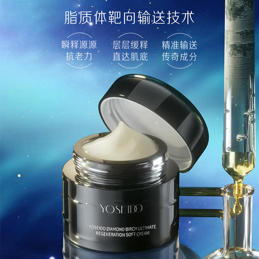 【内购】养生堂黑钻臻桦御龄精粹霜（轻盈版）30g-替换装 商品图3