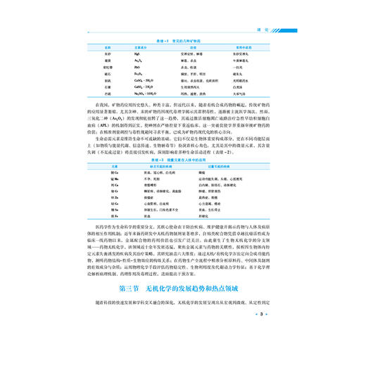无机化学 全国高等中医药院校学历继续教育规划教材 徐飞 刘艳菊 主编 供中药学、药学、制药工程等专业用 中国医药科技出版社 商品图4