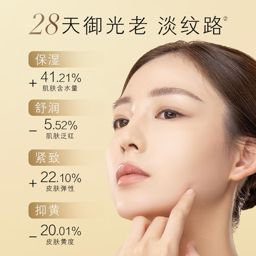 【积分兑换】养生堂金桦赋活紧致柔肤液150ml 商品图4