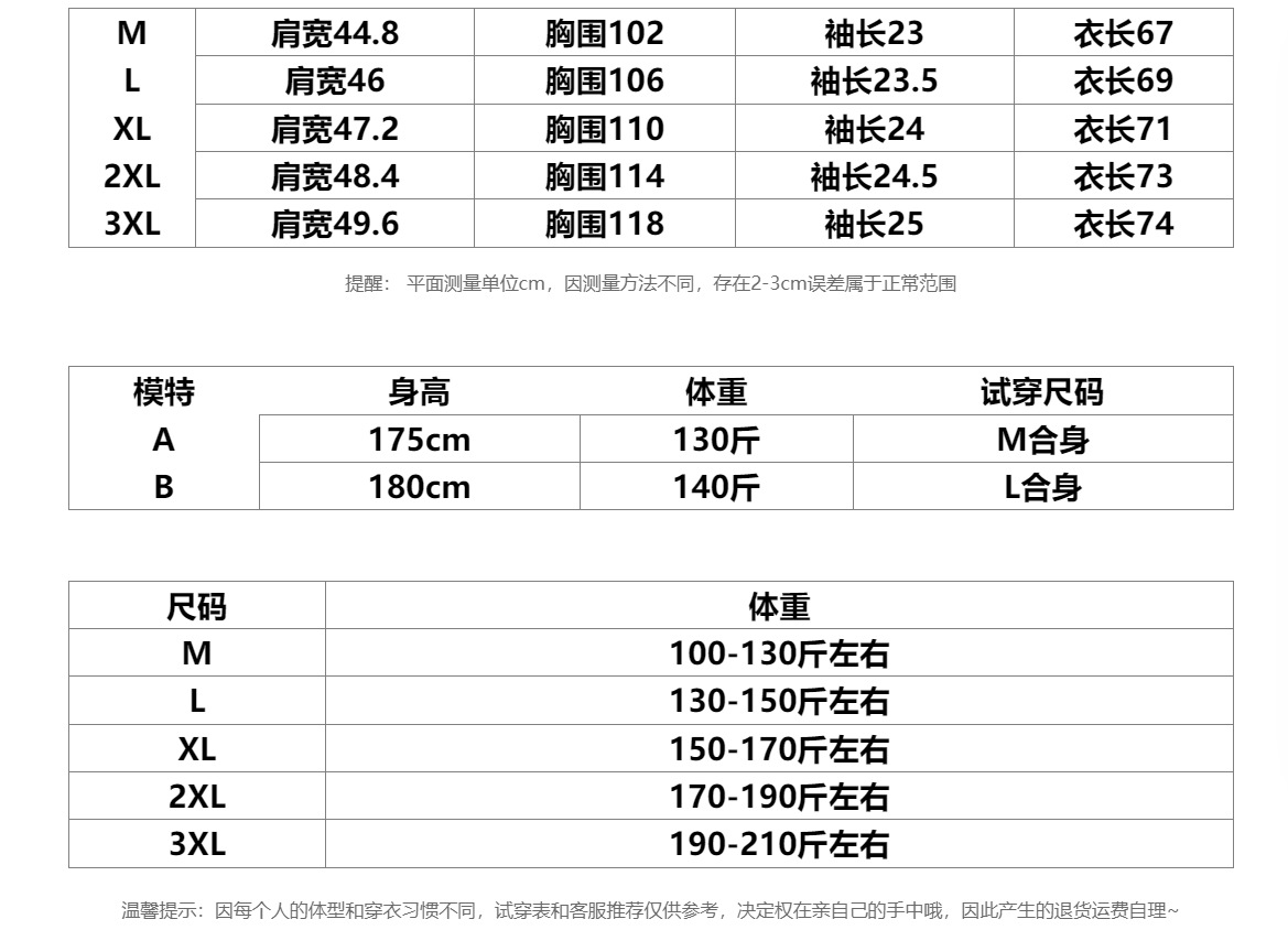i22VifOtztSBuvrDbg2UeWvcGkYma1jvdjT8