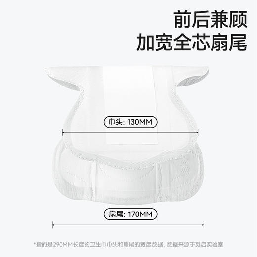 可自选【赠品2选1】觅启迷你巾超薄透气护垫12片*2包 商品图1