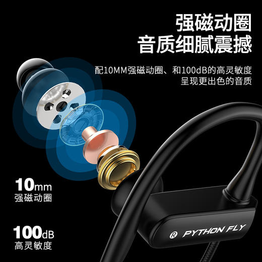 跨境货源TYPE-C有线入耳式运动耳挂游戏吃鸡线控带麦K歌耳机 商品图2
