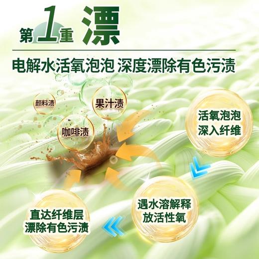 ²【水卫士校服净3瓶】+小白鞋湿巾1袋 HM02-CRMM-WYTX 商品图3