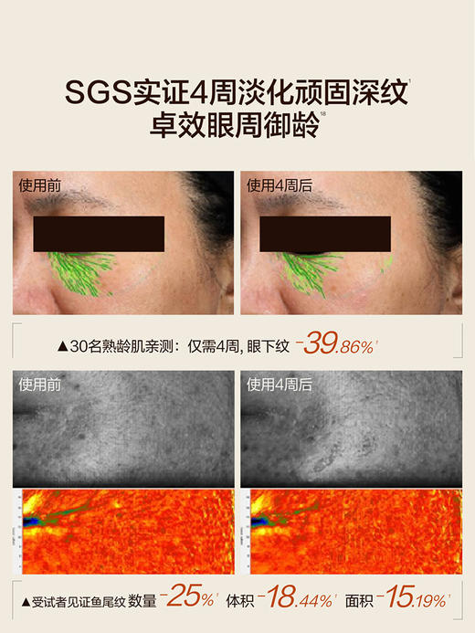 【全新升级】HBN双A醇眼部精华2.0 视黄醇淡化细纹抗皱紧致 商品图2