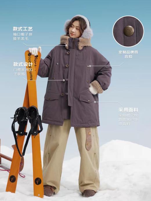 马得工地/MDGDWT14902/防水毛毛帽羽绒派克服 商品图2